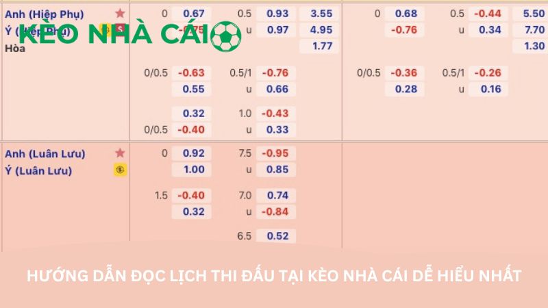 Hướng dẫn đọc lịch thi đấu tại kèo nhà cái dễ hiểu nhất