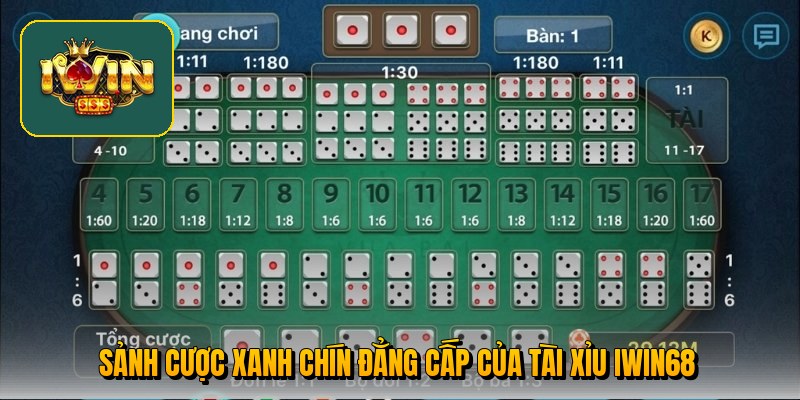 Sảnh cược xanh chín đẳng cấp của tài xỉu Iwin68 Sảnh cược xanh chín đẳng cấp của tài xỉu Iwin68