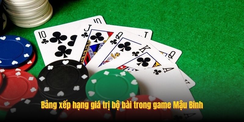 Bảng xếp hạng giá trị bộ bài trong game Mậu Binh